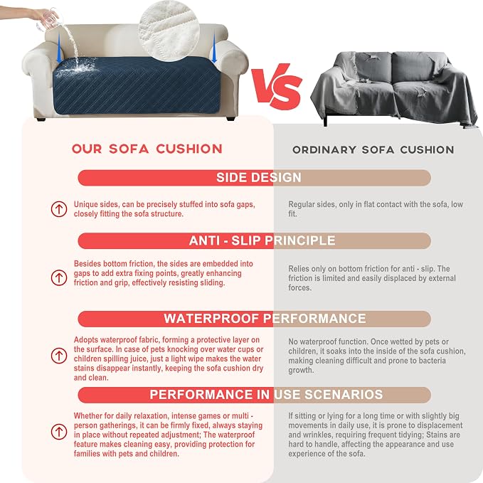 Genina Waterproof Couch Cover, Washable Anti-Slip 78inch Sofa Covers - Image 2