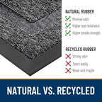 OLANLY Front Door Mat Outside 35x23, All-Season Heavy-Duty Rubber Doormat | - Image 3