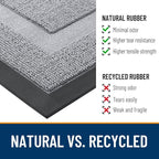 OLANLY Front Door Mat Outside 71x47, All-Season Heavy-Duty Rubber Doormat | - Image 3