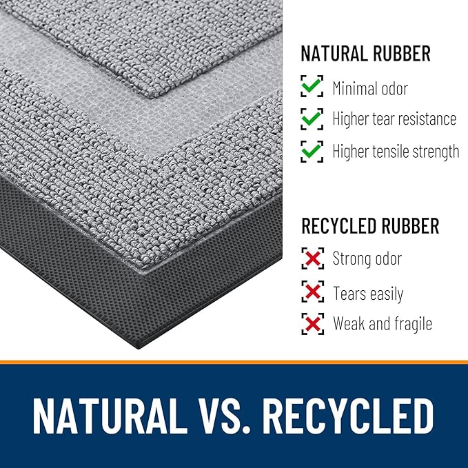 OLANLY Front Door Mat Outside 47x17, All-Season Heavy-Duty Rubber Doormat | - Image 3