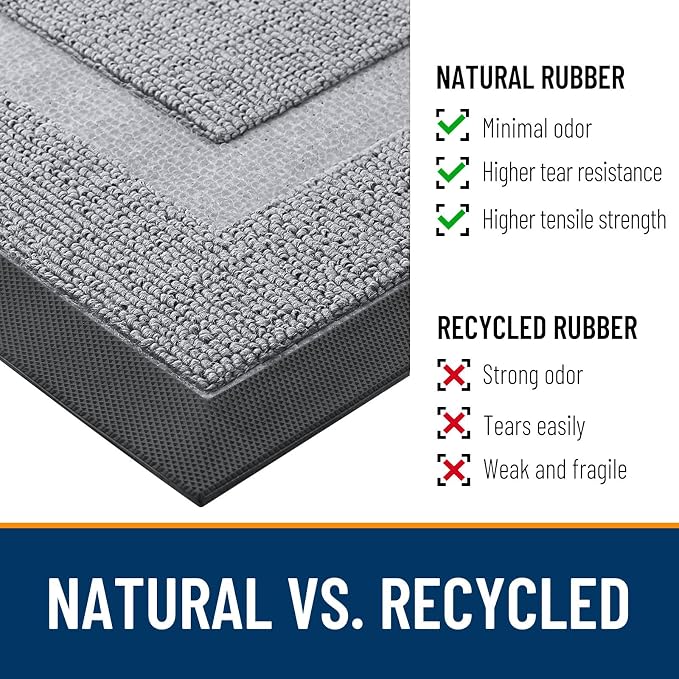 OLANLY Front Door Mat Outside 29.5x17, All-Season Heavy-Duty Rubber Doormat | - Image 4
