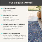 Washable Dark Blue Rug for Living Room - Image 8