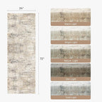 2X6 Area Rug for Hallways, Soft Carpet for Kitchen Bathroom Bedroom Laundry - Image 2