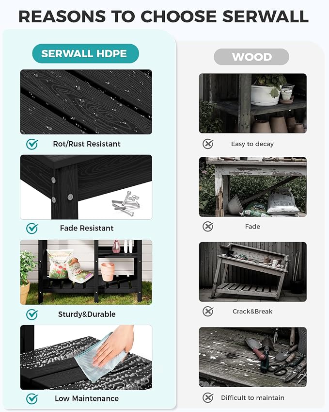SERWALL Outdoor Potting Bench - Image 4