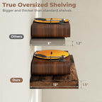 12 inch Deep Floating Shelves for Wall, 36 inch Wide Engineered Wood Wall - Image 5