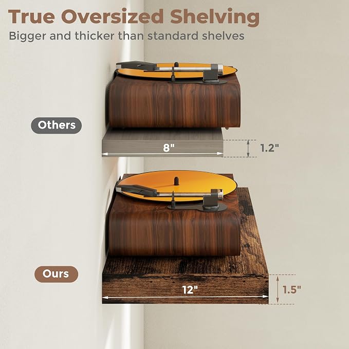12 inch Deep Floating Shelves for Wall, 36 inch Wide Engineered Wood Wall - Image 5