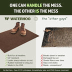WaterHog Squares Front Door Mat Indoor Outdoor Entrance, All-Weather Mats | - Image 5