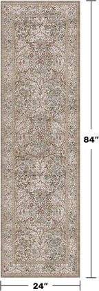 Non Slip 2x7 Moss Green Hallway Runner - Image 2