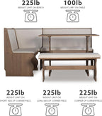 Linon Lucy Natural Wood and Linen Upholstered Corner Nook Kitchen Dining Set - Image 2
