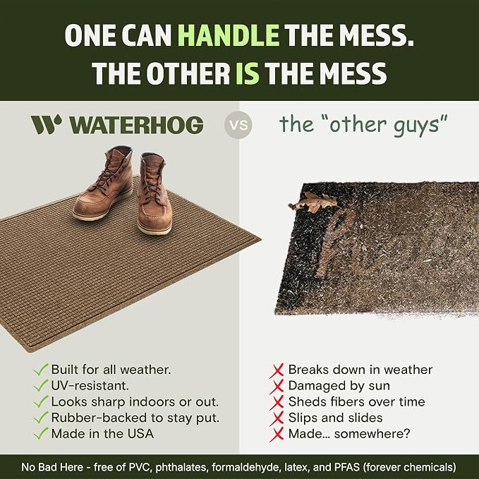 WaterHog Squares Front Door Mat Indoor Outdoor Entrance, All-Weather Mats | - Image 5