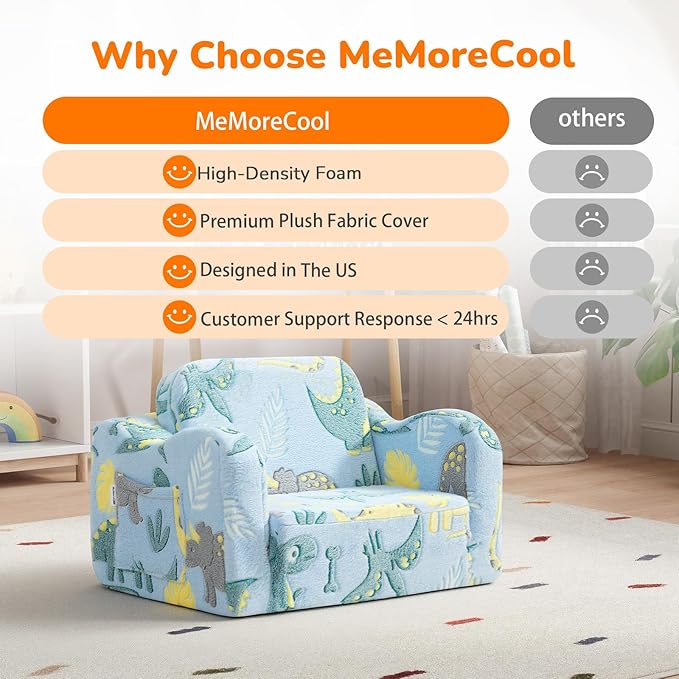 MeMoreCool Glowing Dinosaur Kids Chair, 2-in-1 Convertible Kids Couch Fold Out - Image 6