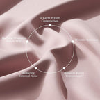 NICETOWN 100% Blackout Window Curtain Panels 84" Long, Blush Pink, 2 Pieces - Image 5