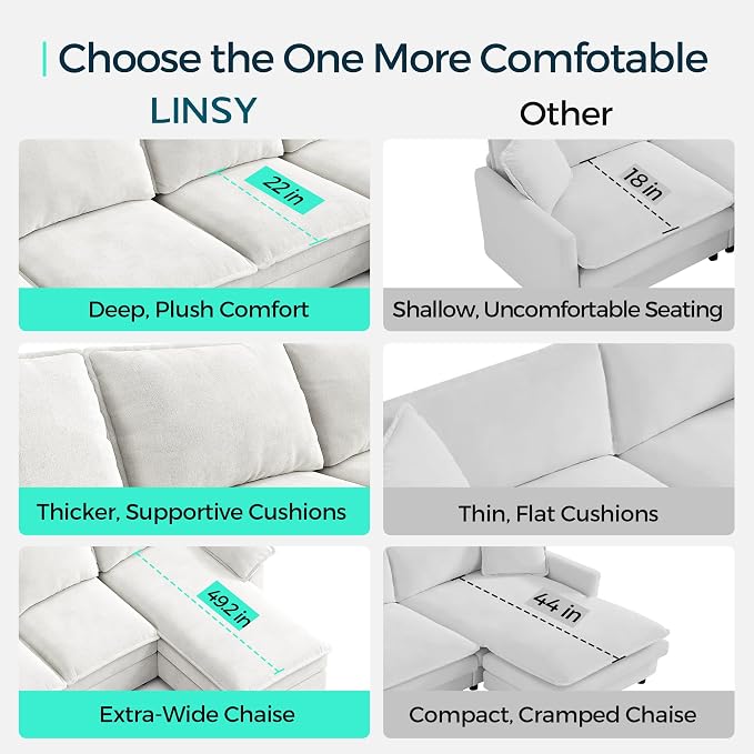 LINSY HOME Chaise Modular for Sectional Sofa, Cloud Sofa Lounge - Image 5