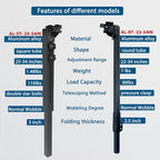 Benbuoo Foldable Aluminum Alloy Table Legs, 25-34" Adjustable Height, DIY - Image 4