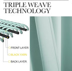 NICETOWN Aqua Blue Blackout Curtains - Image 4