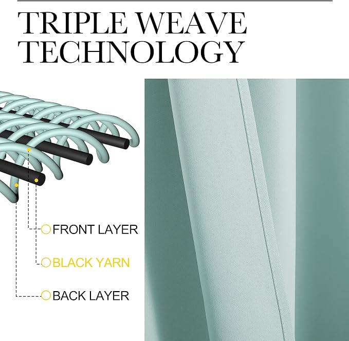 NICETOWN Aqua Blue Blackout Curtains - Image 4