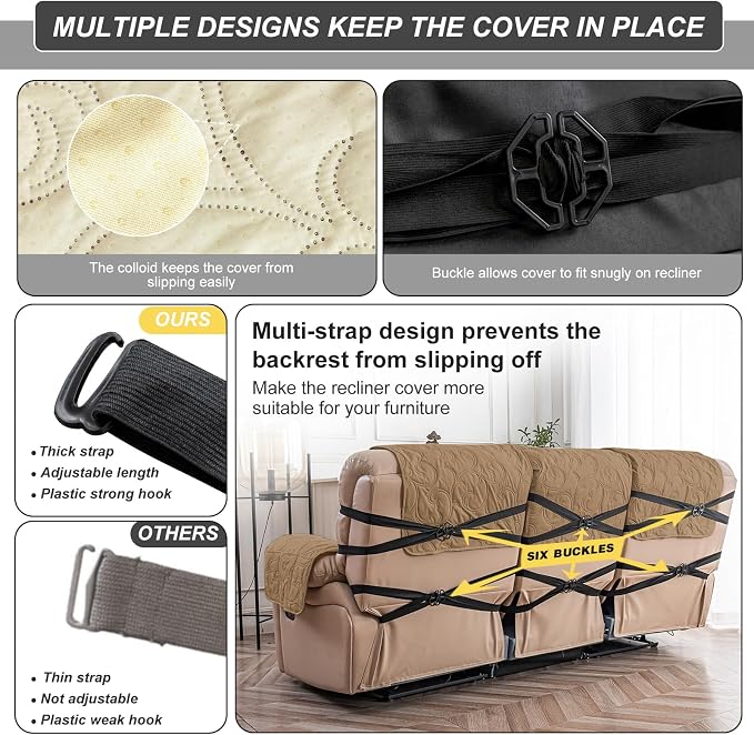 100% Waterproof Recliner Sofa Covers 3 Seater, 6-Piece Split Non-Slip Reclining - Image 5