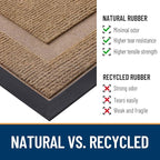 OLANLY Front Door Mat Outside 59x20, All-Season Heavy-Duty Rubber Doormat | - Image 4