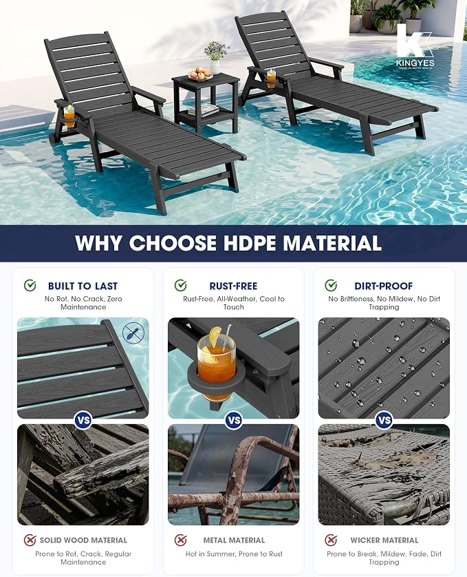 KINGYES HDPE Lounge Chair Outdoor Set of 4, Patio Chaise Lounge Recliner - Image 5