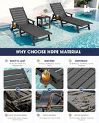 KINGYES HDPE Lounge Chair Outdoor Set of 4, Patio Chaise Lounge Recliner - Image 5