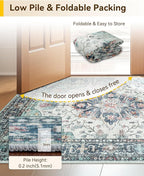 RELEANY Washable Area Rug, Small 2'6"x4', Teal Green/White/Navy | Non-Slip - Image 5