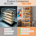Display Cabinet with Acrylic Door, 5-Tier Curio Display Cabinet, Display Case - Image 5