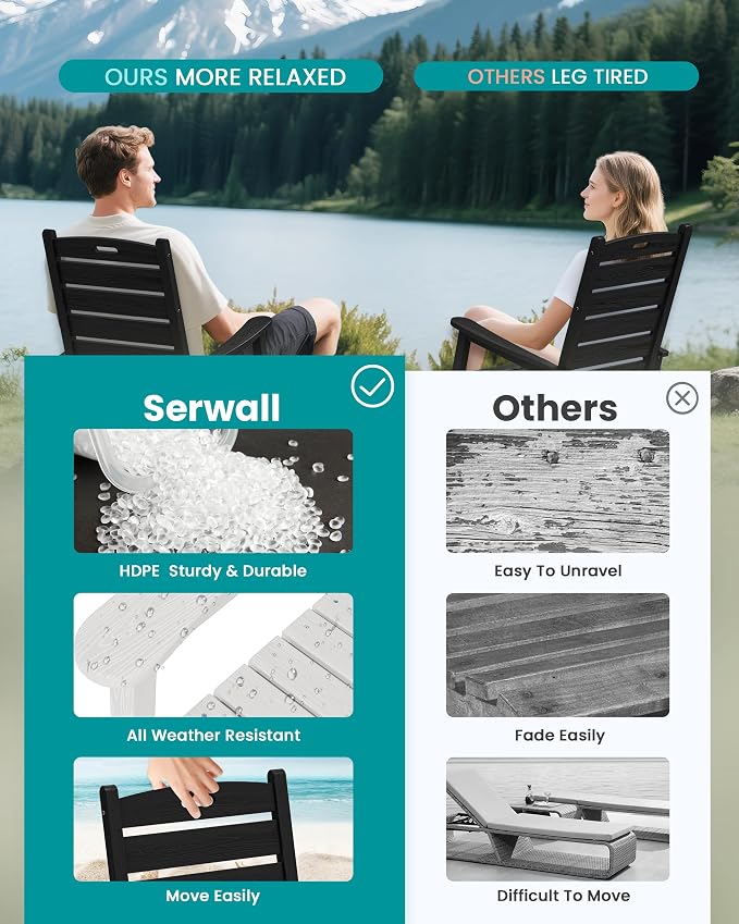 SERWALL Outdoor Rocking Chair Set of 4, Oversized HDPE Patio Rocking Chair - Image 5