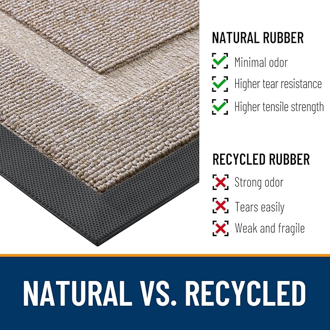 OLANLY Front Door Mat Outside 33x21, All-Season Heavy-Duty Rubber Doormat | - Image 3