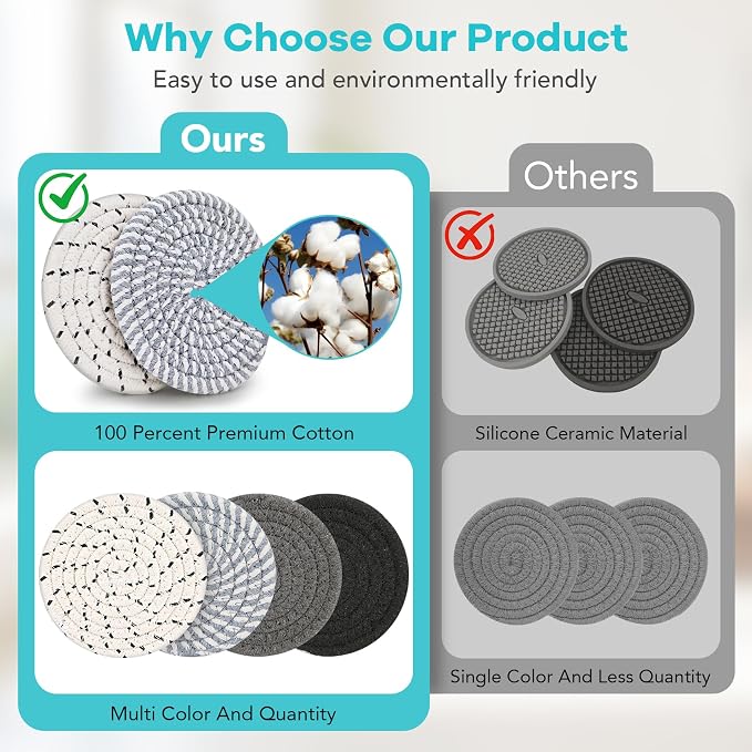 Coasters Set of 8, Absorbent Coasters - Image 3
