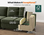 CHIC HOUSE Modular Sectional Sofa - Image 3