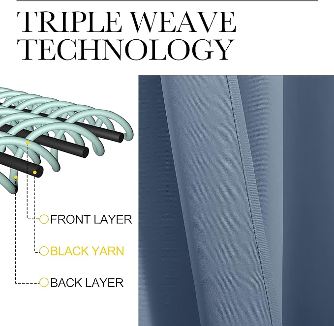NICETOWN Blackout Curtains Window Draperies - Image 4