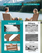SERWALL Outdoor Rocking Chair Set of 2, Oversized Rocking Chair - Image 6