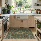 Vacuum-Friendly, 2x3 Washable Area Rug - Image 2