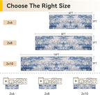RELEANY Washable Runner 2'x6' Abstract Area Rug - Image 2