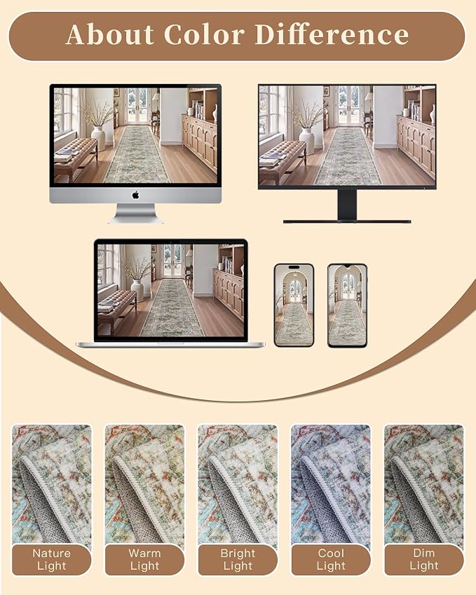 Madane Washable Area Rug 2x3 Small Entryway Rugs Non-Slip, Low Pile Floor Carpet - Image 9
