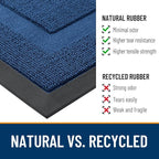 OLANLY Front Door Mat Outside 35x23, All-Season Heavy-Duty Rubber Doormat | - Image 3