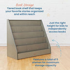 ECR4Kids Single-Sided Wooden Book Storage and Display, Montessori Furniture - Image 5