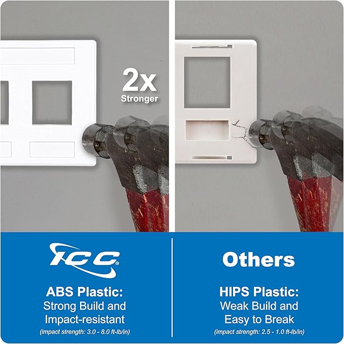 ICC Modular Furniture Faceplate - Image 5