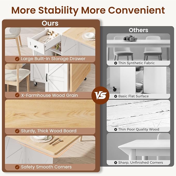 Jocoevol Space Saving Folding Dining Table - Image 7