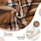 PU MEI Sherpa Fleece Throw Blanket 60" x 80" Reversible Plush Fluffy Large Big - Image 4