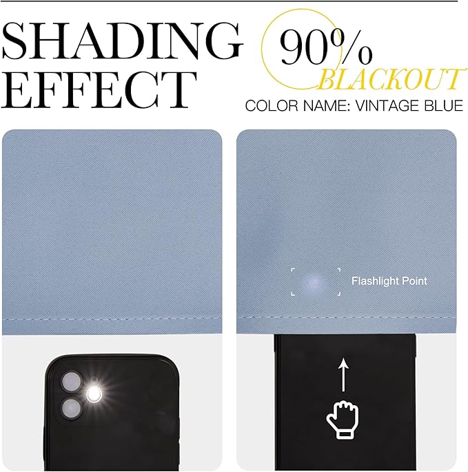 NICETOWN Bedroom Window Curtain Panels, Vintage Blue, 2 Panels, 62 in x 72 in - Image 4