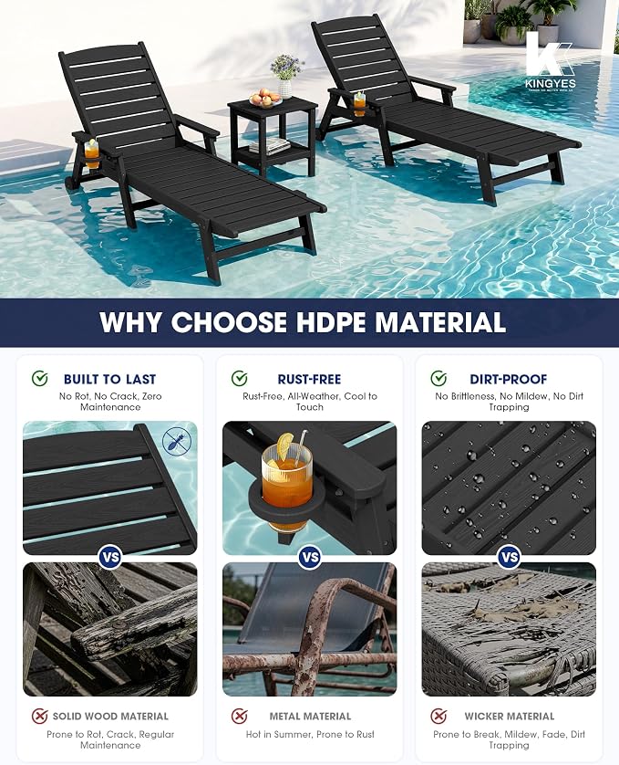 KINGYES HDPE Lounge Chair Outdoor Set of 2, Patio Chaise Lounge Recliner - Image 5