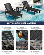 KINGYES HDPE Lounge Chair Outdoor, Patio Chaise Lounge Recliner - Image 5