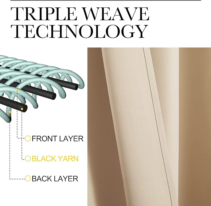 NICETOWN Kitchen Room Darkening Curtains - Image 4