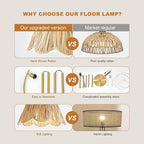 Oneach Arc Floor Lamp for Living Room - Image 8