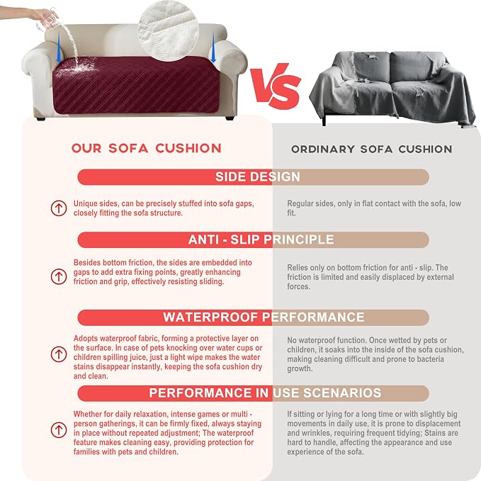 Genina Waterproof Couch Cover, Washable Anti-Slip 86.6 inch Sofa Covers - Image 3