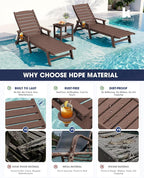 KINGYES HDPE Lounge Chair Outdoor, Patio Chaise Lounge Recliner - Image 5