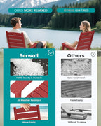 SERWALL Outdoor Rocking Chair, Oversized Rocking Chair - Image 6