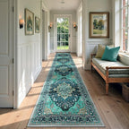 RELEANY Washable Area Rug, Runner 2'x9', Teal | Non-Slip, Water Repellent by RELEANY