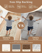 Madane Washable Kitchen Rug Set of 3 Small Area Rugs Non-Slip - Image 8